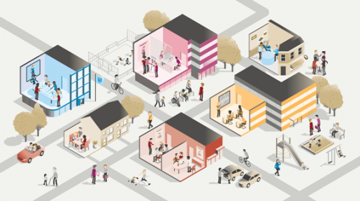 Nieuws: Impressie Jeugd bij ZonMw 2019-2020